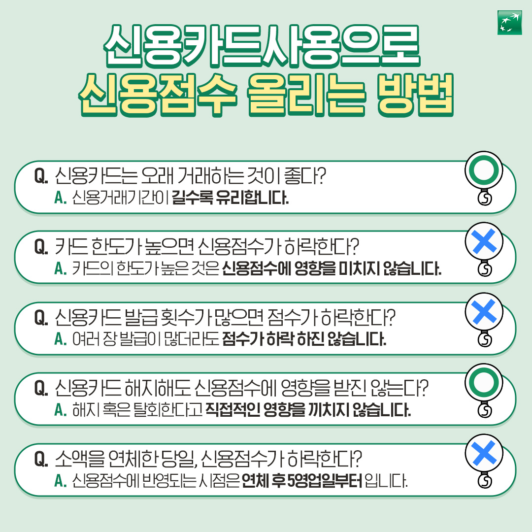 신용카드사용으로 신용점수 올리는 방법