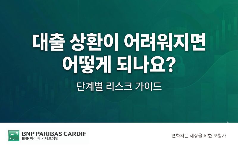 대출 상환 리스크 가이드 썸네일