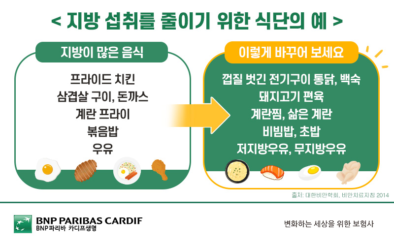 건강콘텐츠_나잇살