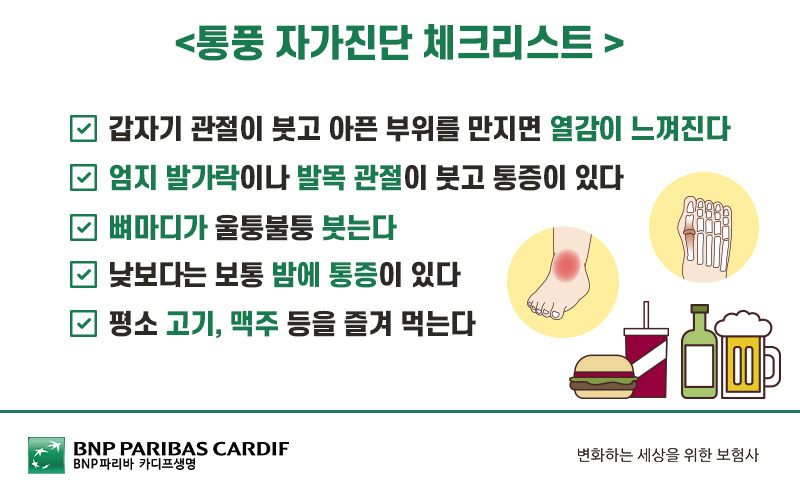
                통풍 자가진단 체크리스트
                - 갑자기 관절이 붓고 아픈 부위를 만지면 열감이 느껴진다.
                - 엄지발가락이나 발목 관절이 붓고 통증이 있다.
                - 뼈마디가 울퉁불퉁 붓는다.
                - 낮보다는 보통 밤에 통증이 있다.
                - 평소 고기, 맥주 등을 즐겨 먹는다.
                