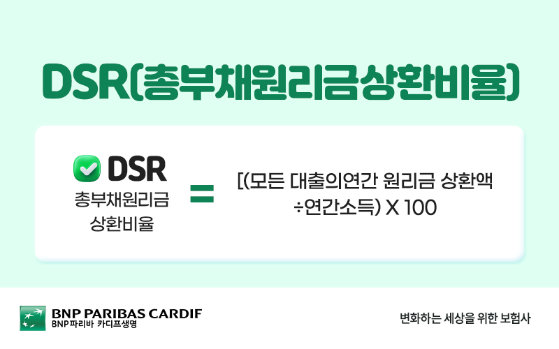 DSR 계산 방법: DSR(%) = (모든 대출의 연간 원리금 상환액 ÷ 연간 소득) × 100