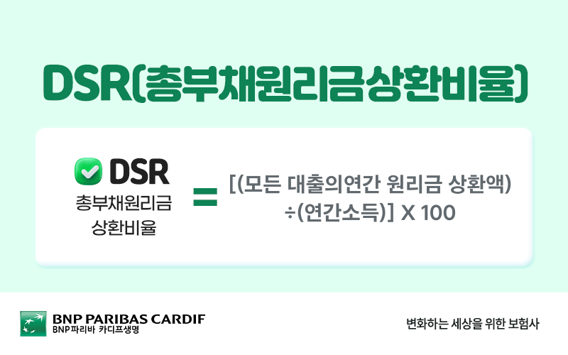 DSR 계산 방법: DSR(%) = (모든 대출의 연간 원리금 상환액 ÷ 연간 소득) × 100