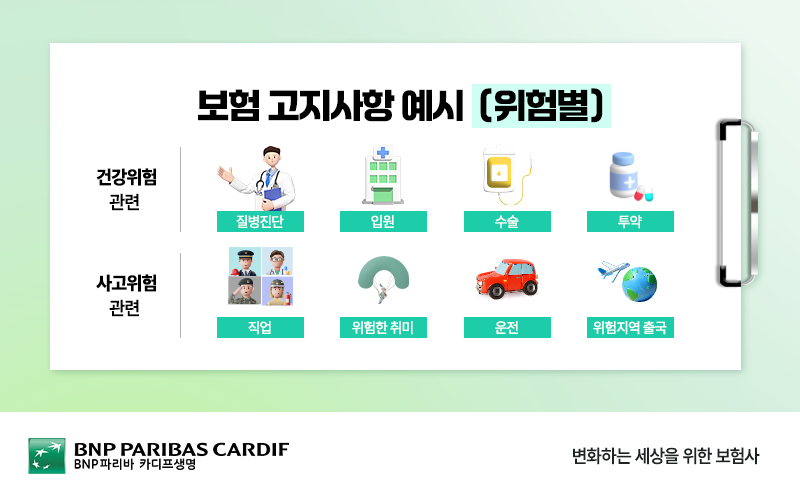 보험 고지사항 예시 (위험별)