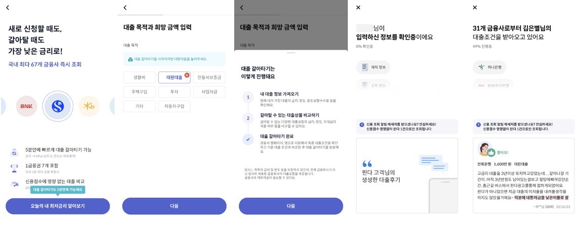 핀다 대출 갈아타기 절차 (참고자료 : 대출 갈아타기 절차, 핀다)