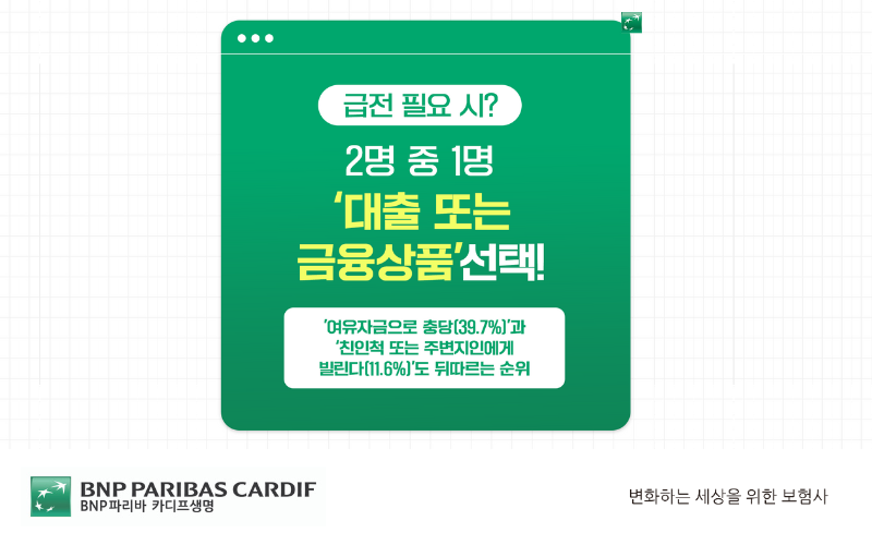 시니어 자금 조달 우선순위